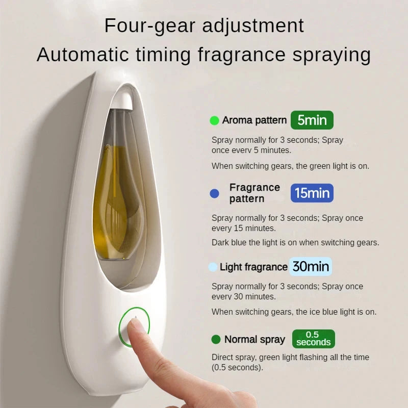 Diffuseur d’aromathérapie Parfum rechargeable