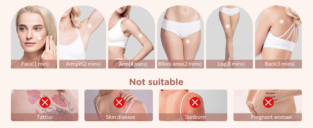 Épilation au laser IPL 999900 Flashs HR/RA/SC Dispositif d’épilation 3 en 1 5cm2 fenêtre flash 17,6J pour le visage Jambes Bras Corps entier Utilisation