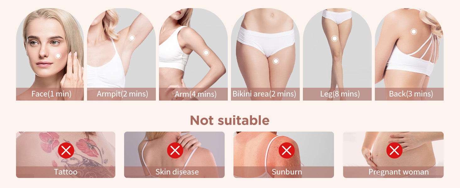 Épilation au laser IPL 999900 Flashs HR/RA/SC Dispositif d’épilation 3 en 1 5cm2 fenêtre flash 17,6J pour le visage Jambes Bras Corps entier Utilisation