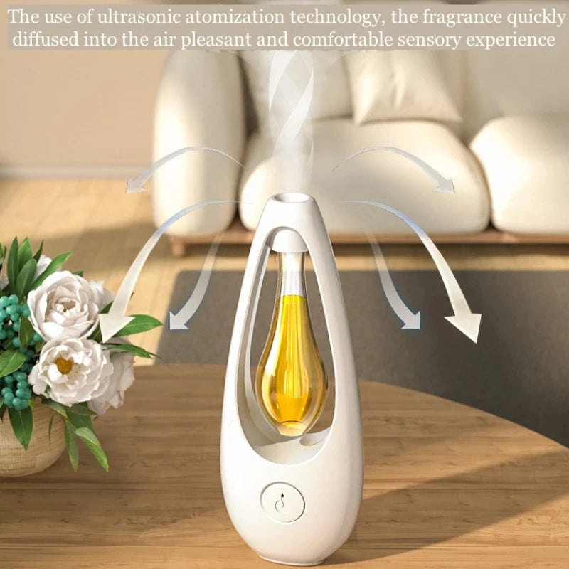 Diffuseur d’aromathérapie Parfum rechargeable