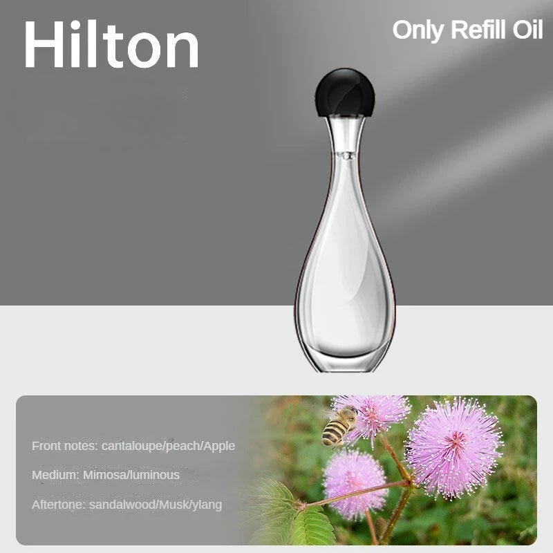 Diffuseur d’aromathérapie Parfum rechargeable