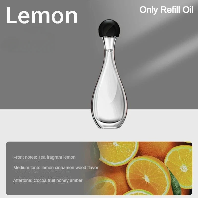 Diffuseur d’aromathérapie Parfum rechargeable