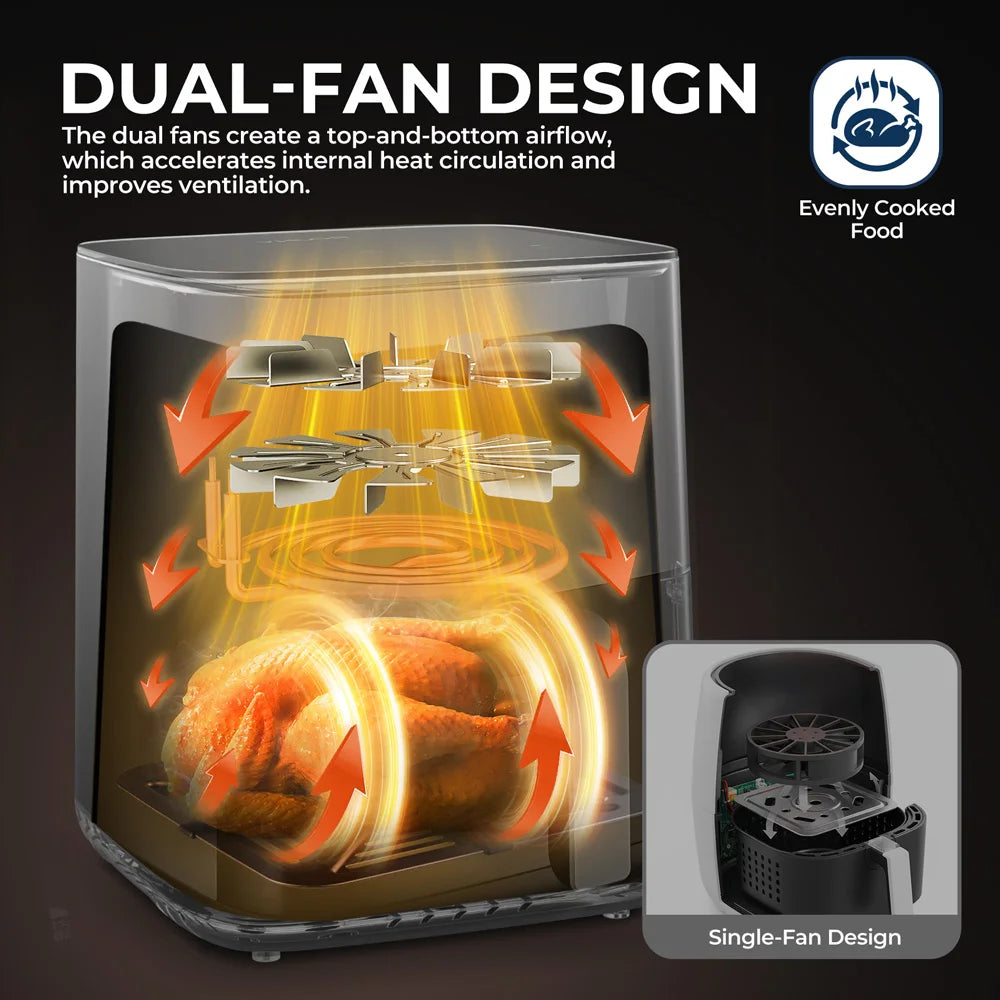 5L Air Fryer,Friteuse électrique Four Cuiseur sans huile avec commande tactile et panier antiadhésif et fenêtre visible, taille familiale