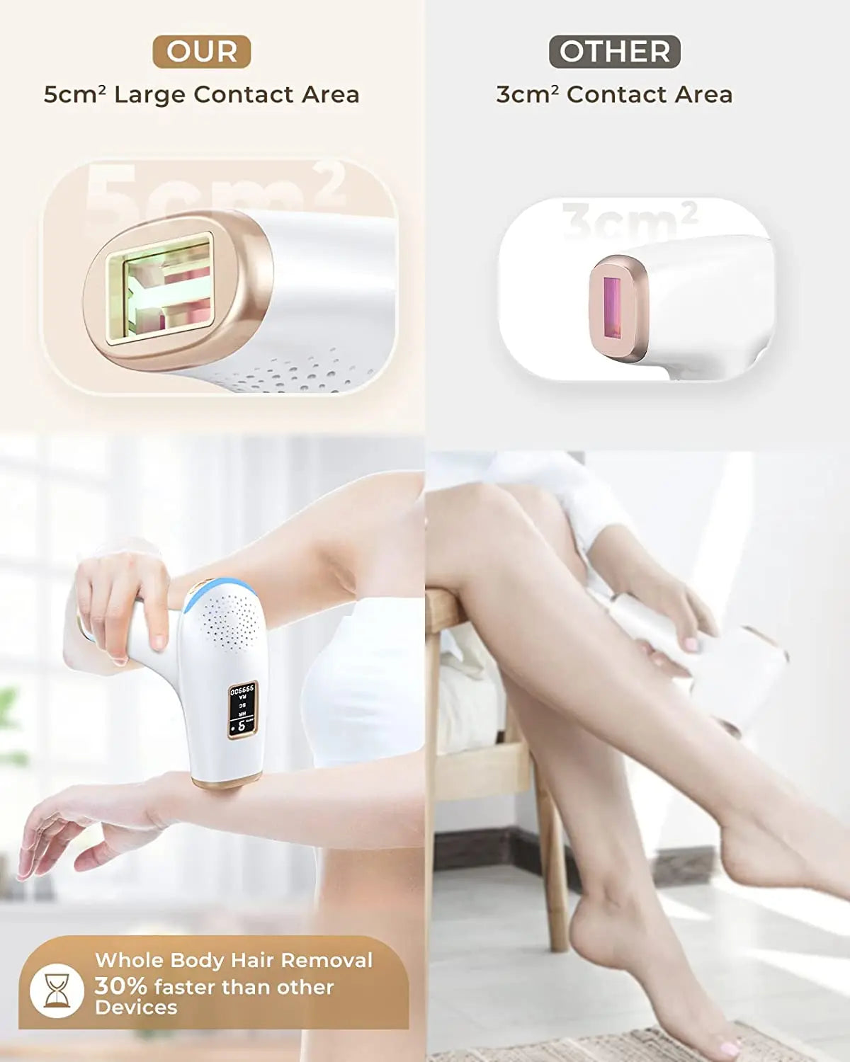 Épilation au laser IPL 999900 Flashs HR/RA/SC Dispositif d’épilation 3 en 1 5cm2 fenêtre flash 17,6J pour le visage Jambes Bras Corps entier Utilisation