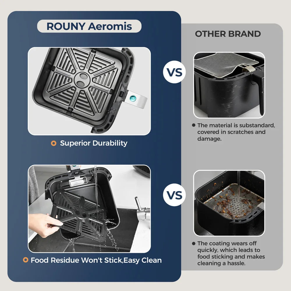 5L Air Fryer,Friteuse électrique Four Cuiseur sans huile avec commande tactile et panier antiadhésif et fenêtre visible, taille familiale