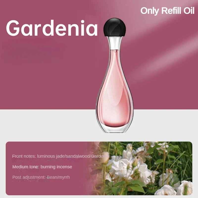 Diffuseur d’aromathérapie Parfum rechargeable