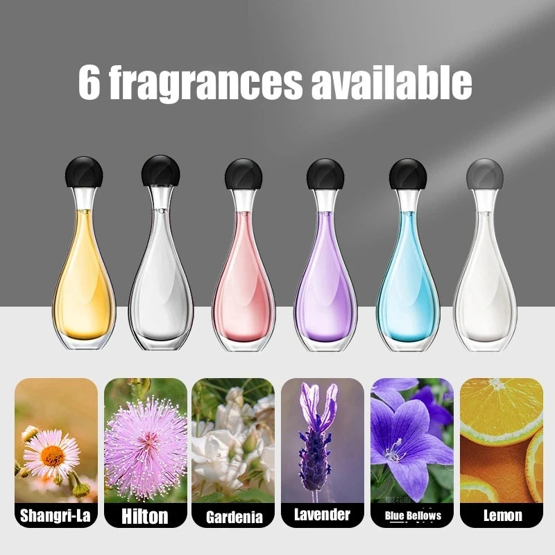 Diffuseur d’aromathérapie Parfum rechargeable