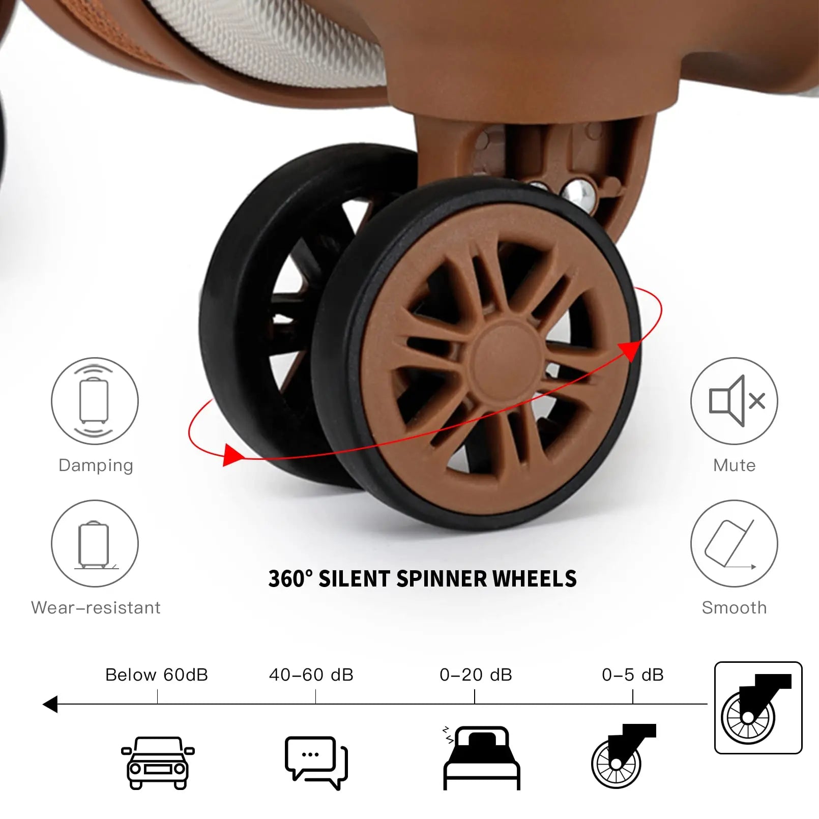 Ensemble de Valise rigide | 4 pièces, léger et solide