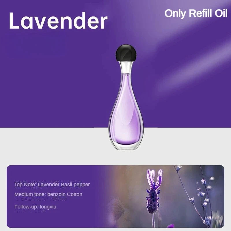 Diffuseur d’aromathérapie Parfum rechargeable