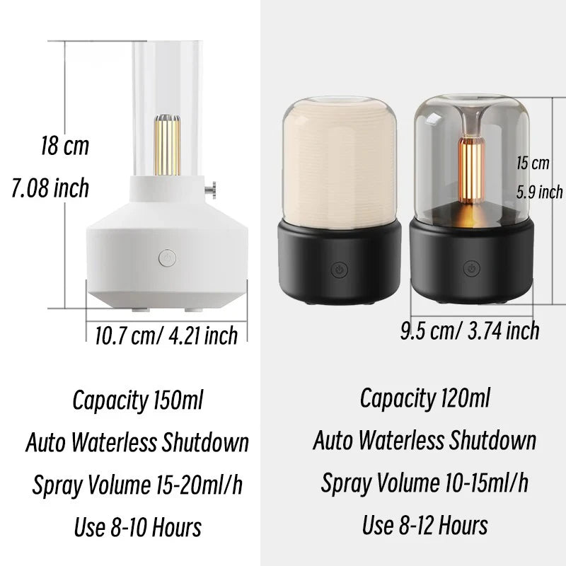 Mini diffuseur d’arôme portable Humidificateur d’air USB Huile essentielle